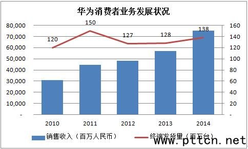 1427963706697720.jpg 圖6.jpg