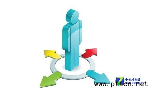 Z(y)(du)vr(sh) Ƅ(dng)ܛMu(png)