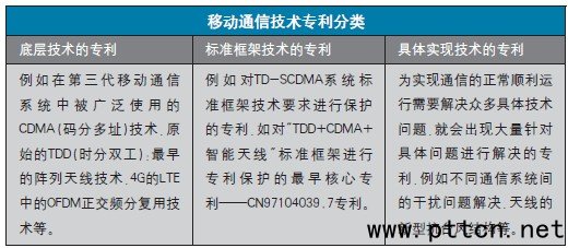 (jng)(zhng)c(din)ڻA(ch) 5GĬF(xin)_ʼ