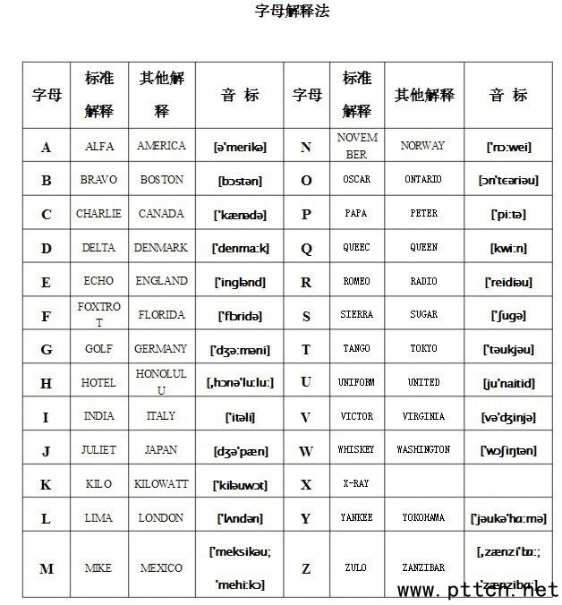 HAM؂䣺26ĸ(bio)(zhn)ጷ