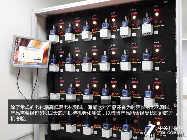 ֻƷ|(zh) _vCyԇĿ̽II