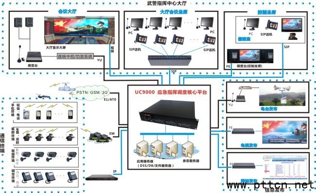 (yng)ͨϵy(tng)MW(wng)D