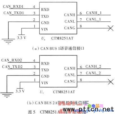 úV(sh)ͨϵy(tng)OӋ