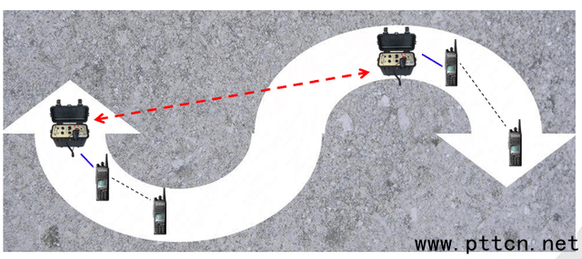 Vital Alert͸?z)oͨڵFеđ(yng) 