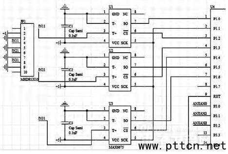 چƬC(j)܇d(zi)(bo)O(sh)Ӌ(j)·D