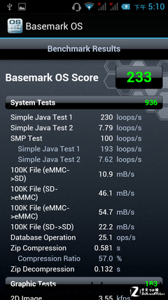 IP67(j)eȫܷC(j) p(l)ĿV9u(png)y(c) 