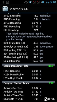 IP67(j)eȫܷC(j) p(l)ĿV9u(png)y(c) 