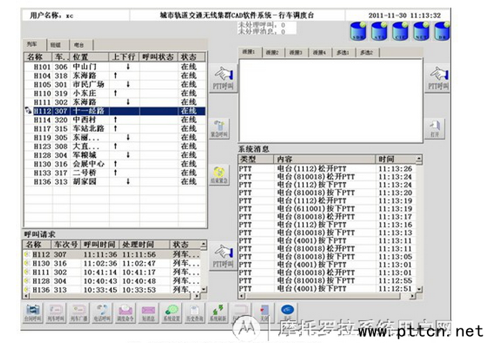 p܉oȺ{(dio)ϵy(tng)