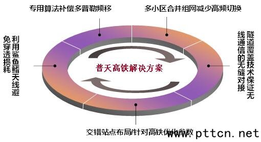 點(diǎn)擊放大圖片