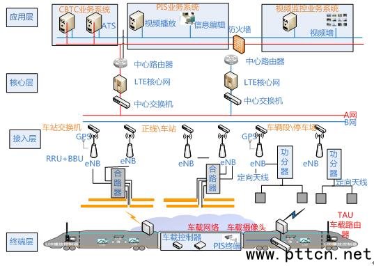 點(diǎn)擊放大圖片