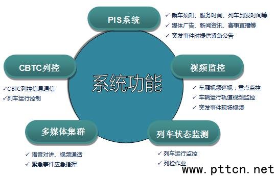 點(diǎn)擊放大圖片