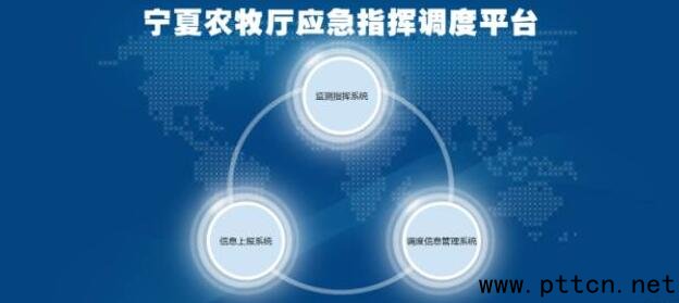 GISr(nng)I(y)(yng)ָ]{(dio)ƽ_(ti)،