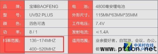 ͨԒx̄e֌vC(j) @Щ㿼]ˆ