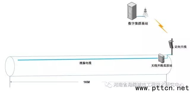 е¾CϹȟo(w)(du)vϵy(tng)Q