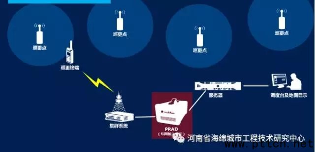 е¾CϹȟo(w)(du)vϵy(tng)Q