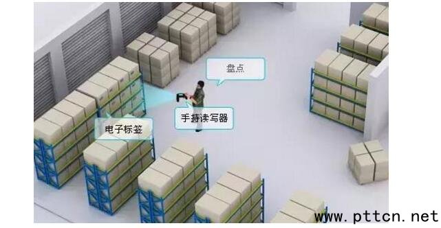 室內(nèi)定位技術(shù)有哪些_七大室內(nèi)定位技術(shù)詳解