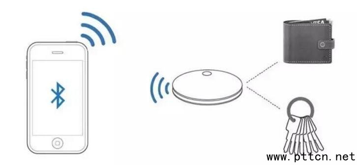 室內(nèi)定位技術(shù)有哪些_七大室內(nèi)定位技術(shù)詳解