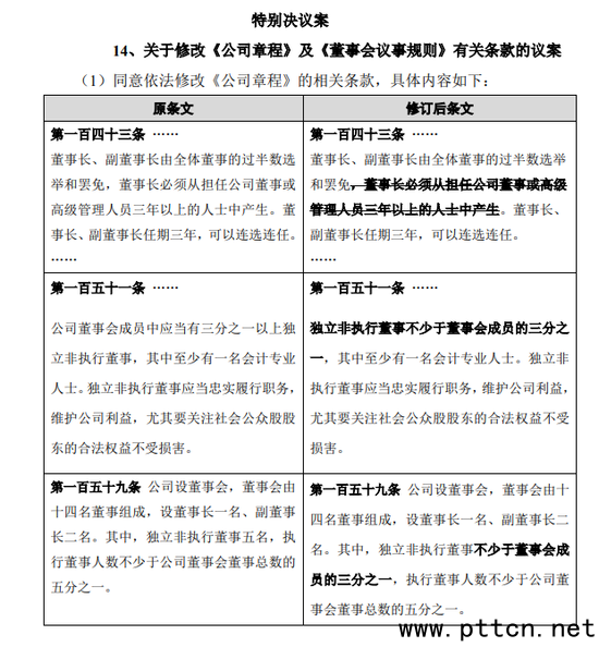 1528905985928439.png df794b7364c635c70c7ef3cc626c51a5.png