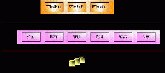 (chung)ǺI(y)ܹ{(dio)ϵy(tng)