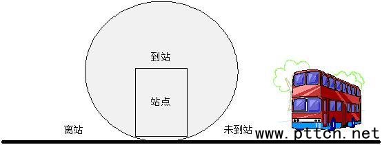 (chung)ǺI(y)ܹ{(dio)ϵy(tng)