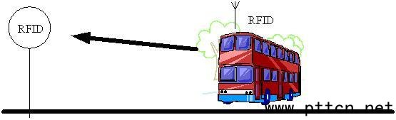 (chung)ǺI(y)ܹ{(dio)ϵy(tng)