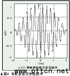 超寬帶無(wú)線通信技術(shù)的特點(diǎn)與發(fā)展方向