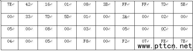 ßoоW(wng)jλgF(xin)ҕlO(jin)ϵy(tng)OӋ