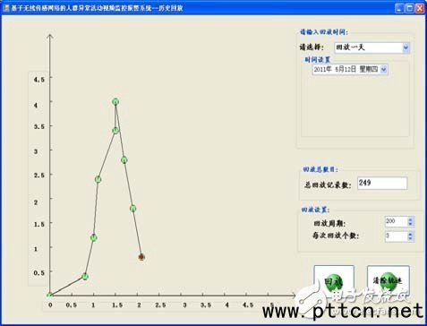 ßoоW(wng)jλgF(xin)ҕlO(jin)ϵy(tng)OӋ