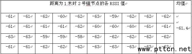 ßoоW(wng)jλgF(xin)ҕlO(jin)ϵy(tng)OӋ