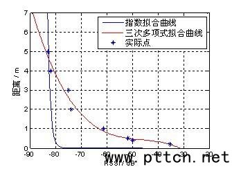 ßoоW(wng)jλgF(xin)ҕlO(jin)ϵy(tng)OӋ