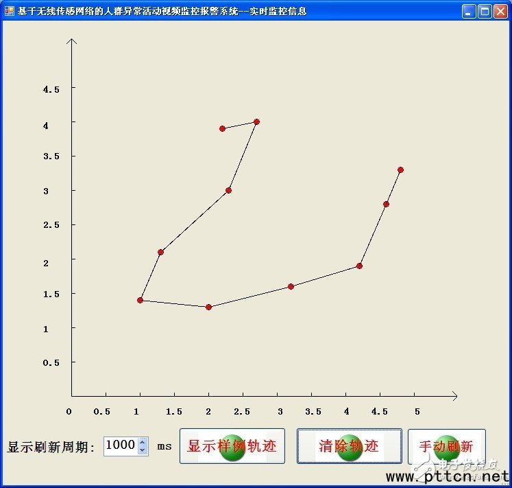 ßoоW(wng)jλgF(xin)ҕlO(jin)ϵy(tng)OӋ
