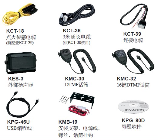 【TK-7100/8100選件】 【TK-7100/8100選件】