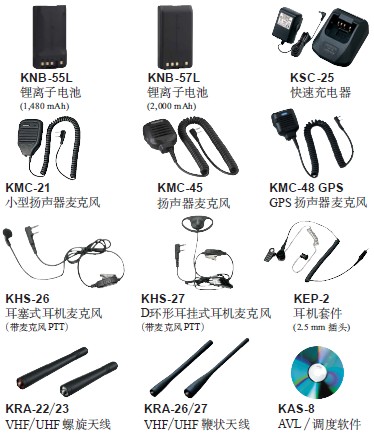 【TK-2360/3360選件】 【TK-2360/3360選件】