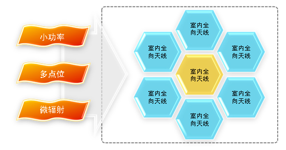 ̘I(y)Ĕ(sh)֟o(w)(xin)(du)vϵy(tng)Q