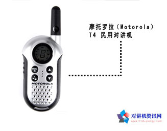 Ħ_MotorolaT4 Ì(du)vC(j)