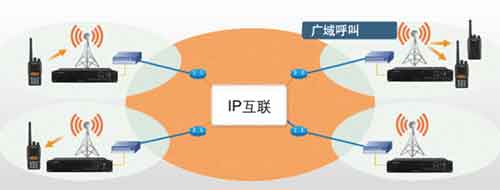 (sh)ֳҎ(gu)IPW(wng)j(lu)