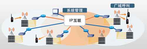 (sh)ּȺVIPW(wng)j(lu)