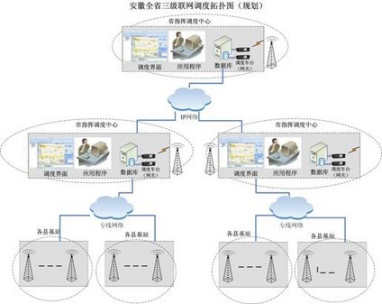 _(d)o(w)(xin){(dio)ϵy(tng)ɹ(yng)ڰʡ120ָ]ƽ_(ti) 