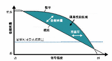 _(d)PDT(sh)֌(du)vC(j)PD700ɹ(yng)ڰʡ· 