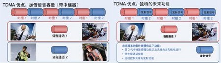 _(d)PDT(sh)֌(du)vC(j)PD700ɹ(yng)ڰʡ· 