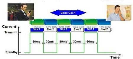 _(d)PDT(sh)֌(du)vC(j)PD700ɹ(yng)ڰʡ· 