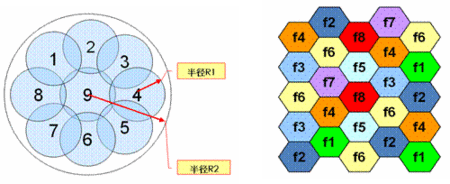 _(d)PDT(sh)֌(du)vC(j)PD700ɹ(yng)ڰʡ· 