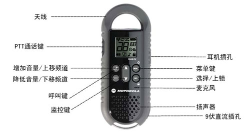 Ħ_MotorolaT5(du)vC(j)