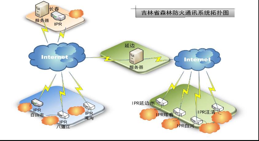 吉林省森林防火系統(tǒng) 吉林省森林防火系統(tǒng)