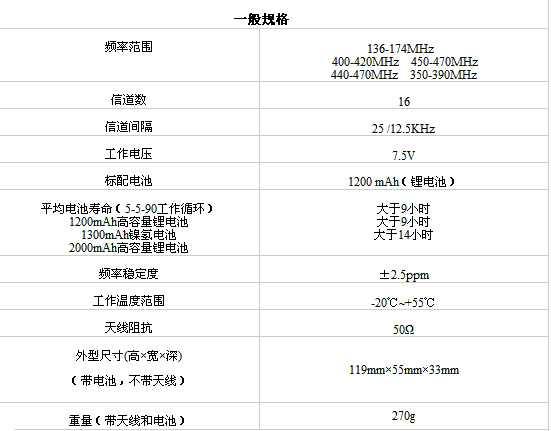 海能達(dá)TC-610參數(shù)規(guī)格 海能達(dá)TC-610參數(shù)規(guī)格